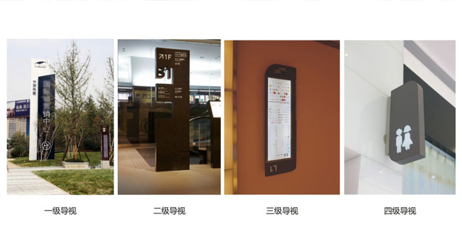 標(biāo)識標(biāo)牌行業(yè)未來發(fā)展的五大趨勢