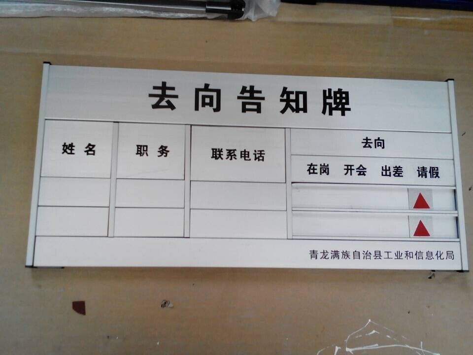 去向告知牌